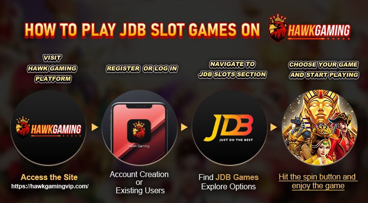 How to Play JDB Slot Games on Hawk Gaming